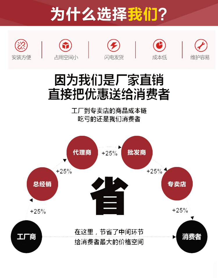 NHDW電子手輪(圖2)