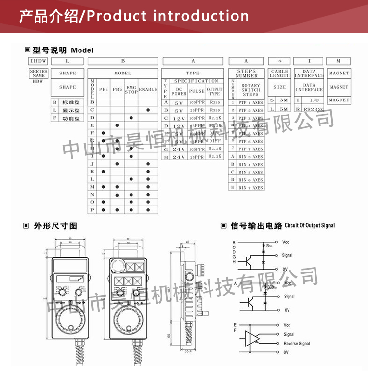 IHDW永進(jìn)機(jī)手輪(圖4)